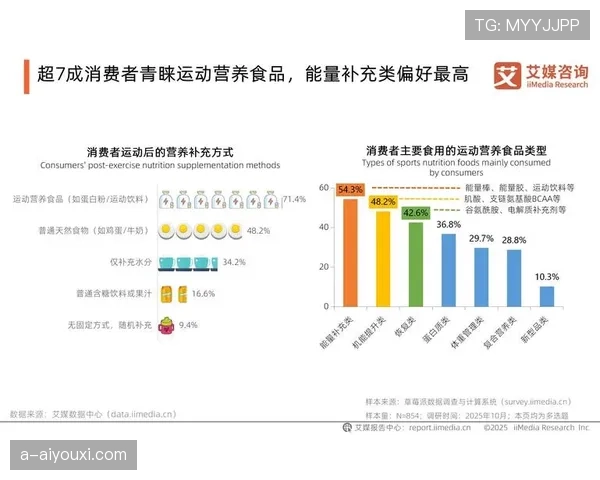 张楠家的冰箱里塞满了能量胶，连饮料都按训练表排班