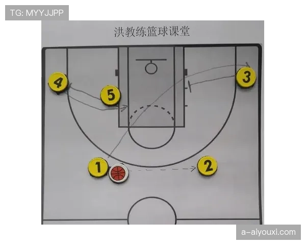无球掩护规则解析：合法与非法掩护的关键判定标准