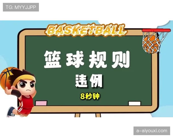 篮球后场规则如何防止违例？简单理解与实践场景。