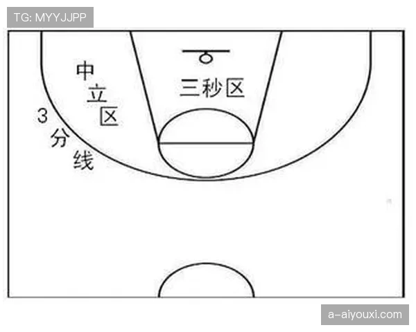 篮球24秒违例的定义及判定规则解析