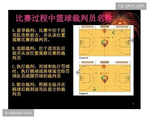 解读篮球裁判对身体接触判罚的尺度和考量原则