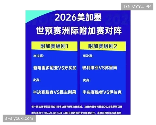 2026世界杯小组赛规则是什么，小组前两名晋级淘汰赛如何规定