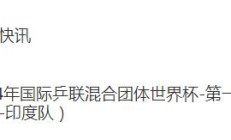 爱游戏APP:2024成都国际乒联混合团体世界杯直播频道平台 中国vs印度直播观看入口