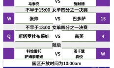 爱游戏APP下载:2024中国网球公开赛赛程直播时间表10月3日 中网今天比赛对阵名单